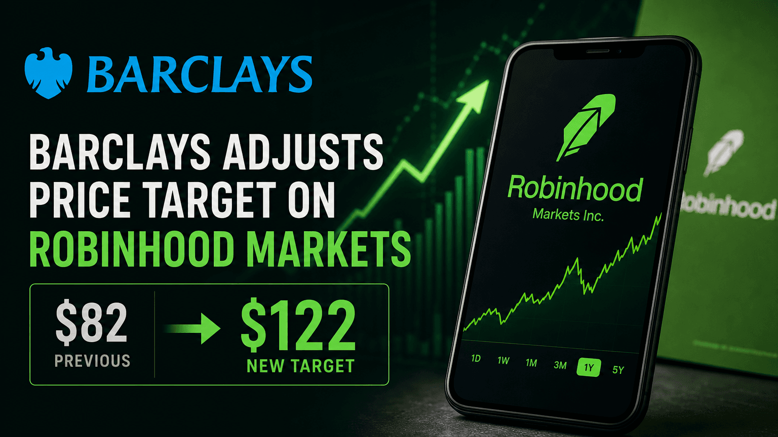 barclays-adjusts-price-target-on-robinhood-markets-to-122-from-82